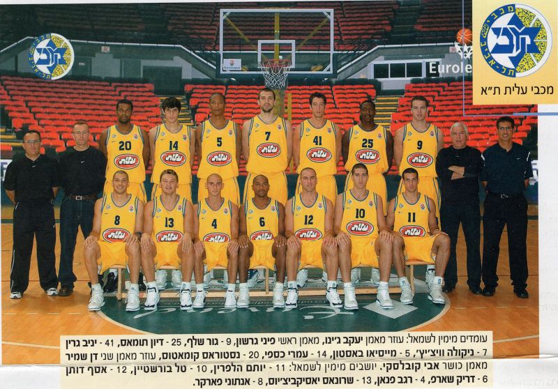 קובץ:כדורסל - תמונה קבוצתית 2004-05.jpg