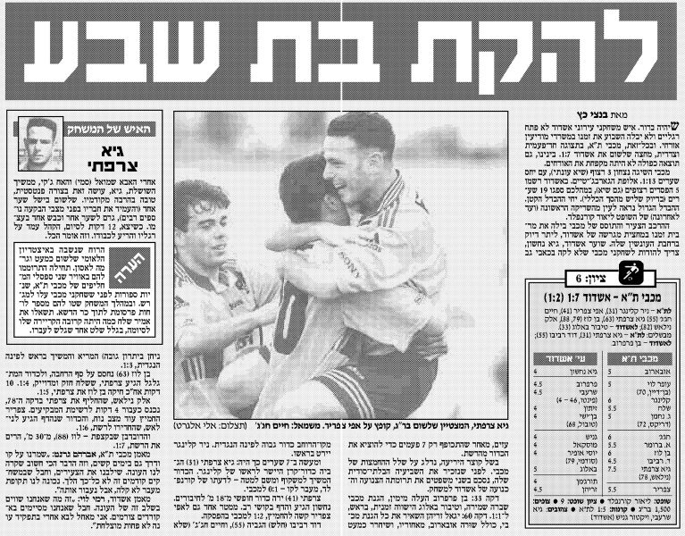 קובץ:אשדוד 08-05-1998 עיתון1.jpg