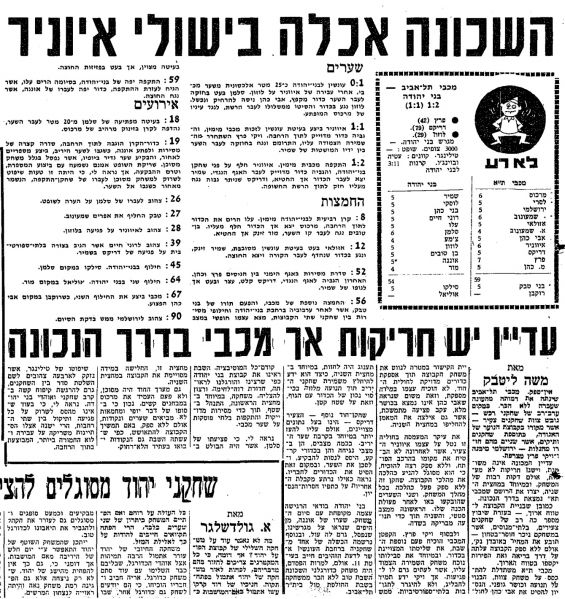 קובץ:בני יהודה 22-10-1983 חדשות הספורט.jpg
