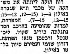 מעריב 19-12-1976 סיקור משחק כדורעף הפועל אילון (18.12.1976).jpg
