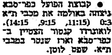 חדשות הספורט 06-02-1983 סיקור משחק כדורעף הפועל כפר סבא (05.02.1983).jpg
