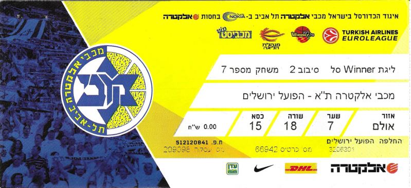 קובץ:כרטיס משחק כדורסל 18-01-2015.jpg