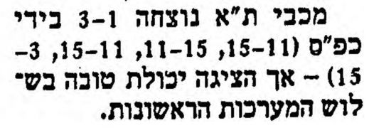 מעריב 10-12-1986 סיקור משחק כדורעף הפועל כפר סבא (09.12.1986).jpg