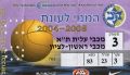 תמונה ממוזערת לגרסה מ־23:32, 20 במרץ 2026