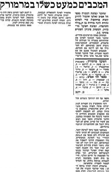 קובץ:דבר 07-10-1972 הפועל מרמורק (08-10-1972).jpg