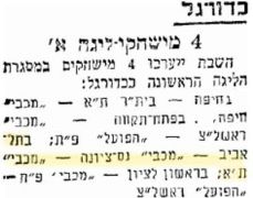 על המשמר 09-12-1949 לקראת משחק ליגה מכבי נס ציונה (ב) (10.12.1949).jpg