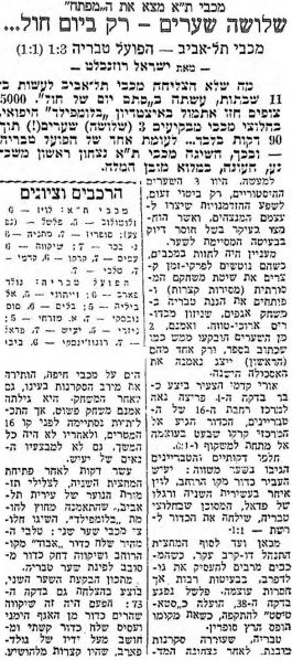 קובץ:מעריב 29-01-1964 הפועל טבריה.jpg