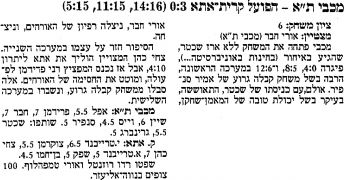 ידיעות אחרונות 07-02-1990 סיקור משחק כדורעף הפועל קרית אתא (06.02.1990).jpg