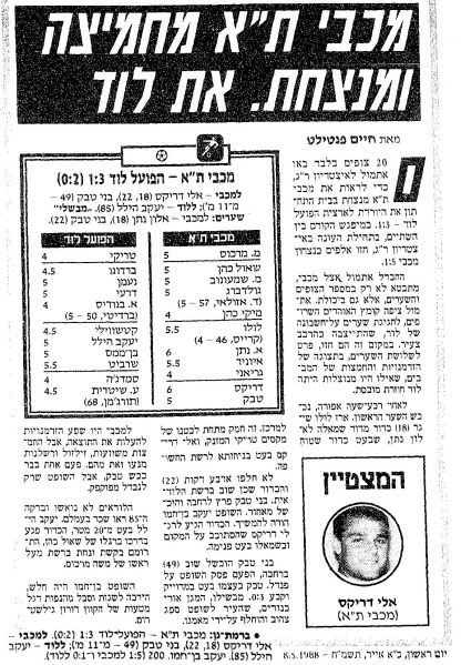 קובץ:הפועל לוד 07-05-1988 עיתון1.jpg