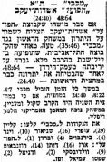 על המשמר 12-02-1956 סיקור משחק כדורסל הפועל אשדות יעקב (11.02.1956).jpg