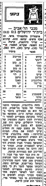 קובץ:ביתר ירושלים 19-01-1974 עיתון1.png