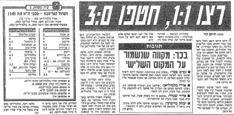 קובץ:כפר סבא 19-05-1990 עיתון1.jpg