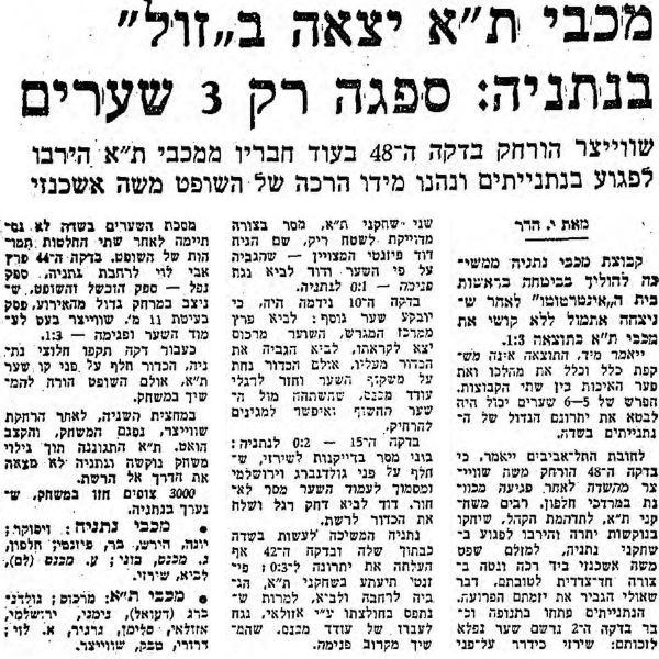 קובץ:דבר 12-07-1980 מכבי נתניה (13-07-1980).jpg