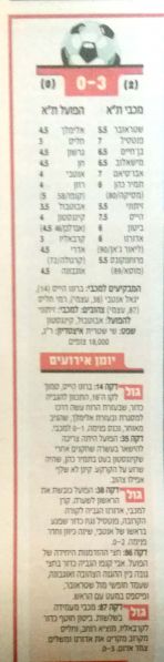 קובץ:14-02-2004-paper.jpg