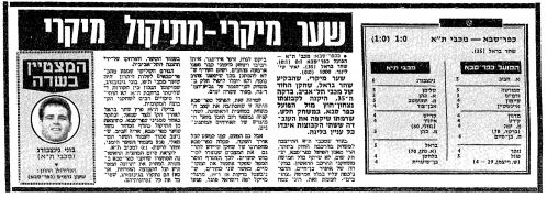 הפועל כפר סבא 18-05-1985 עיתון1.jpg