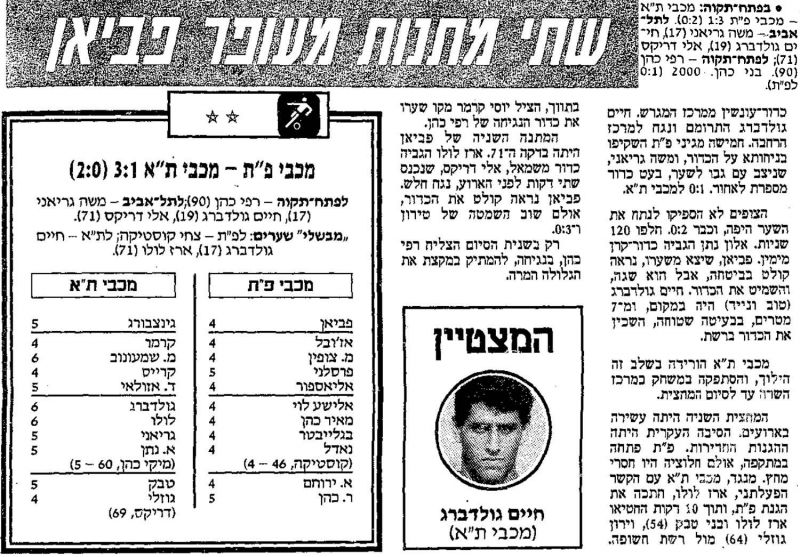 קובץ:מכבי פתח תקווה 11-04-1987 עיתון1.jpg