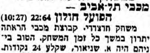 הבקר 02-08-1953 סיקור משחק כדורסל הפועל חולון (31.07.1953).jpg