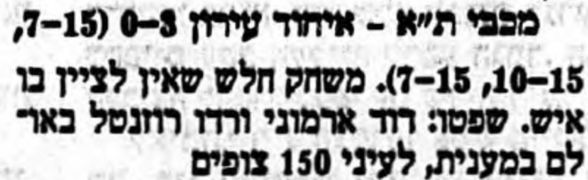 מעריב 19-11-1989 סיקור משחק כדורעף איחוד עירון (18.11.1989).jpg