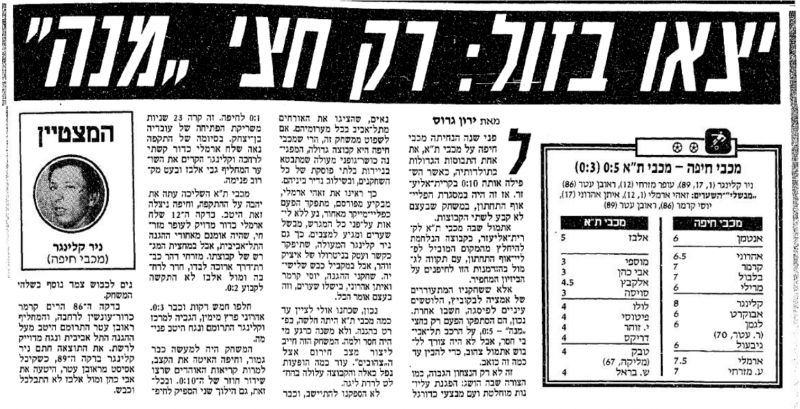 קובץ:מ.חיפה 28-01-1989 עיתון1.png