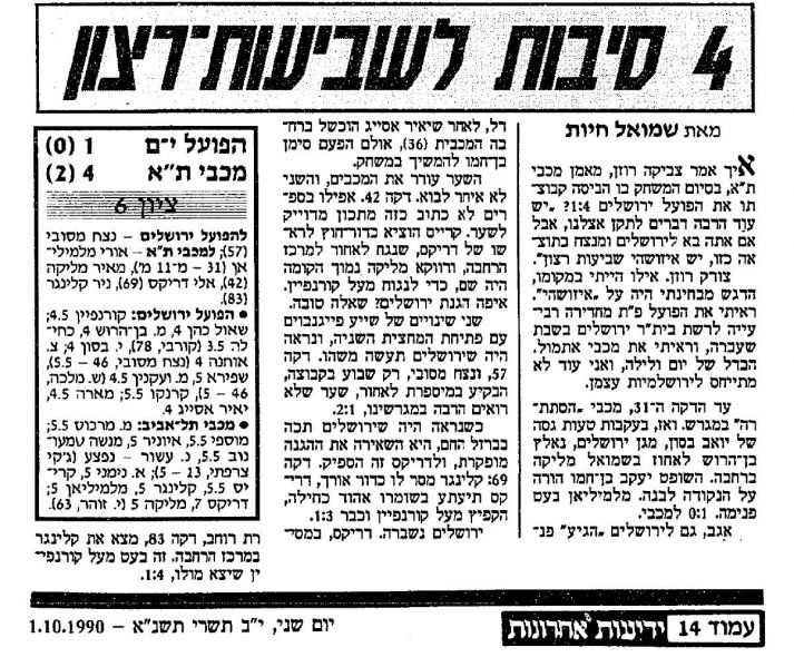 קובץ:הפועל ים 30-09-1990 עיתון1.jpg