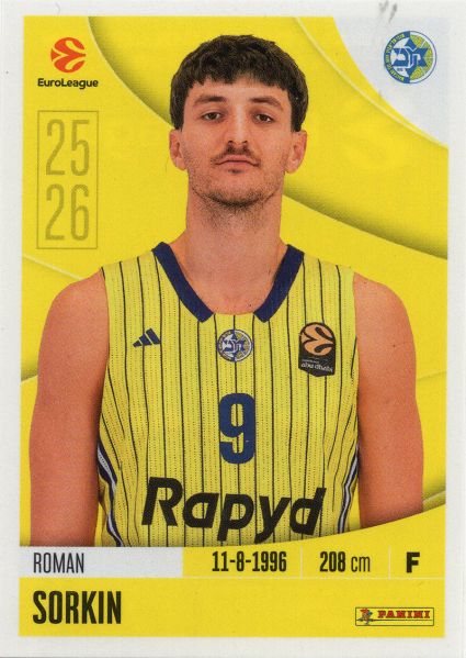 קובץ:יורוליג 2025-26 - רומן סורקין.jpg