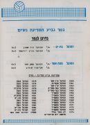 תוכניית משחק כדורעף הפועל בת ים (08.04.88) עמ' 4.jpg