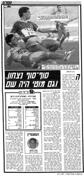 קובץ:הפועל פת 28-11-1987 עיתון1.jpg