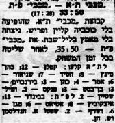 על המשמר 24-11-1957 סיקור משחק כדורסל מכבי פתח תקווה (22.11.1957).jpg