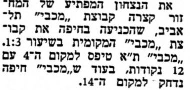 על המשמר 25-01-1972 מכבי חיפה (26-01-1972).jpg
