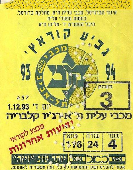 קובץ:כרטיס משחק כדורסל 01-12-1993.jpg