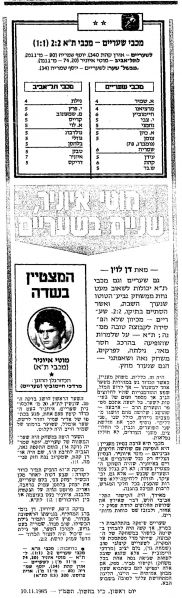 קובץ:מכבי שעריים 09-11-1985 עיתון1.jpg