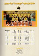 תוכניית משחק כדורעף הפועל ירושלים 27.02.2012 (עמ' 4).jpg