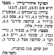ידיעות אחרונות 19-11-1989 סיקור משחק כדורעף איחוד עירון (18.11.1989).jpg