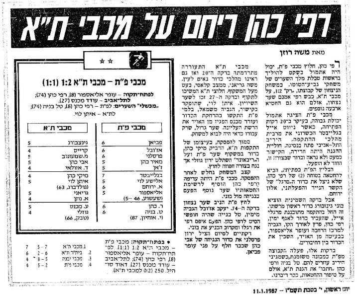 קובץ:מכבי פתח תקווה 10-01-1987 עיתון1.jpg