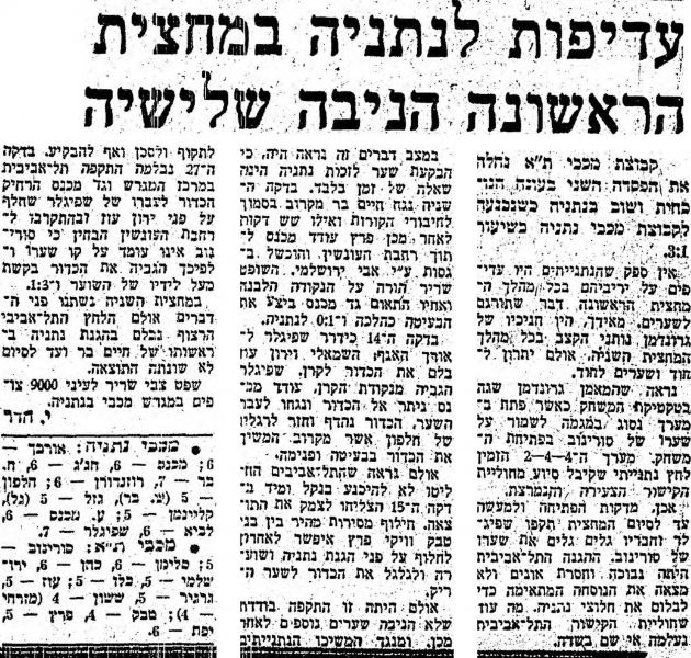 קובץ:דבר 02-04-1977 מכבי נתניה (03-04-1977).jpg