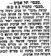 הארץ 15-04-1956 סיקור משחק ליגה מכבי נתניה (ב) (14.04.1956).jpg