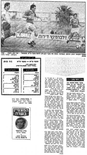 קובץ:מכבי פתח תקווה 23-03-1985 עיתון1.jpg