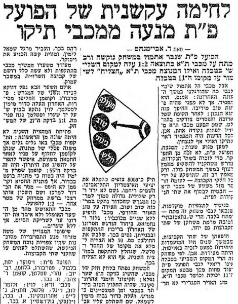 קובץ:מעריב 06-01-1962 הפועל פתח תקווה.jpg
