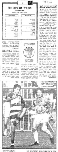קובץ:מכבי פתח תקווה 22-11-1986 עיתון1.jpg