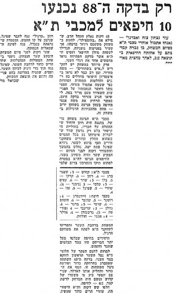 קובץ:דבר 11-12-1971 מכבי חיפה (12-12-1971).jpg