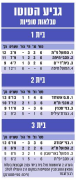 בני סכנין 16-12-2004 עיתון2.png