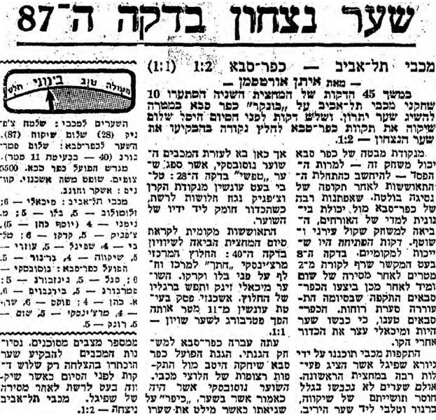 קובץ:מעריב 24-05-1969 הפועל כפר סבא.jpg