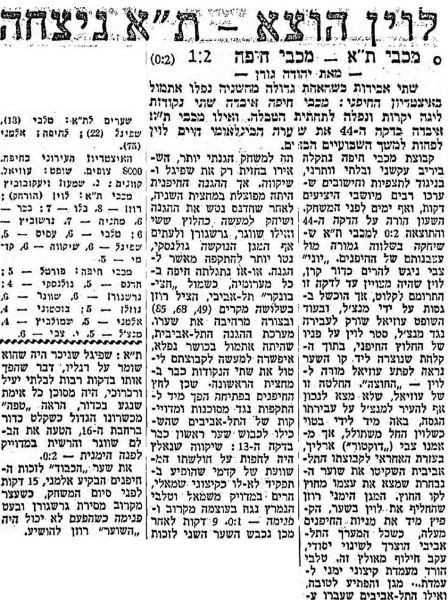 קובץ:מעריב 10-04-1965 מכבי חיפה.jpg