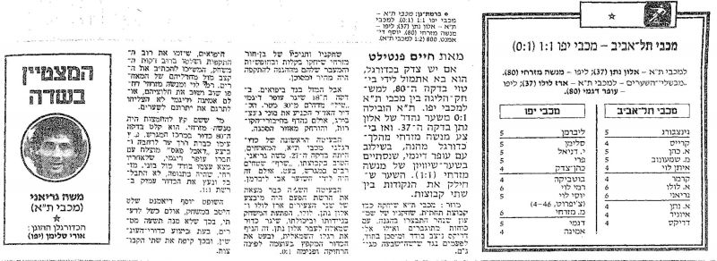 קובץ:מכבי יפו 08-03-1986 עיתון1.jpg