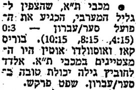 חדשות הספורט 29-11-1981 סיקור משחק כדורעף הפועל סער עברון (28.11.1981).jpg