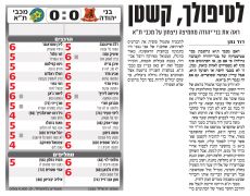 ידיעות 25-04-2010 סיקור משחק ליגה בני יהודה (ח) (24-04-2010).jpg