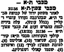 חדשות הספורט 20-03-1955 סיקור משחק כדורסל מכבי צפון תל אביב (19.03.1955).jpg