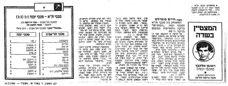 קובץ:מכבי יבנה 15-02-1986 עיתון1.jpg