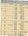 תמונה ממוזערת לגרסה מ־23:19, 9 בספטמבר 2019