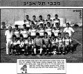 תמונה ממוזערת לגרסה מ־13:33, 27 בינואר 2021